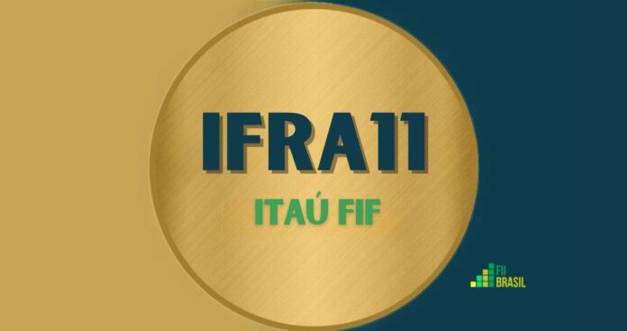 IFRA11: FII ITAÚ FIF administrador