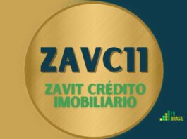 ZAVC11: FII ZAVIT CRÉDITO IMOBILIÁRIO administrador