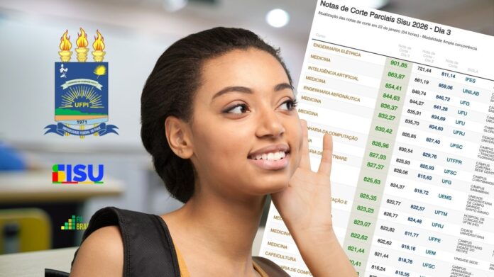 UFPI notas de corte sisu