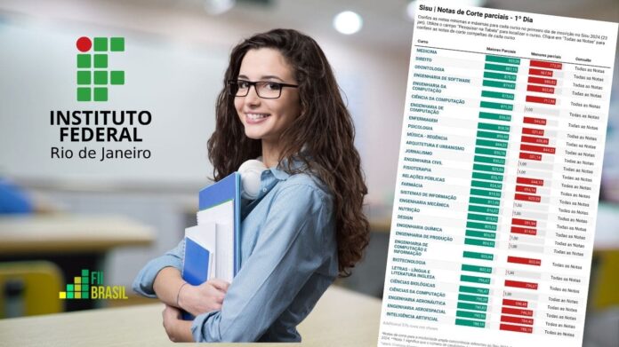 ifrj notas de corte sisu