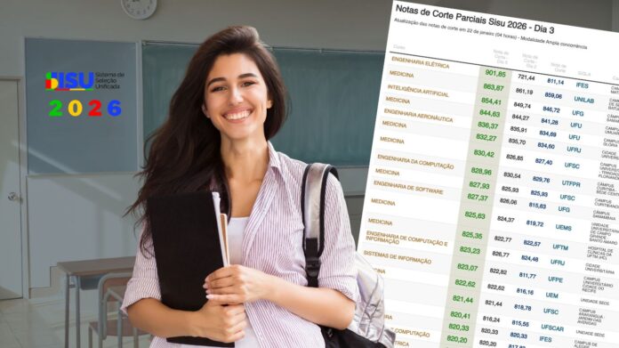 notas de corte parciais sisu 2026 terceiro dia 22 janeiro