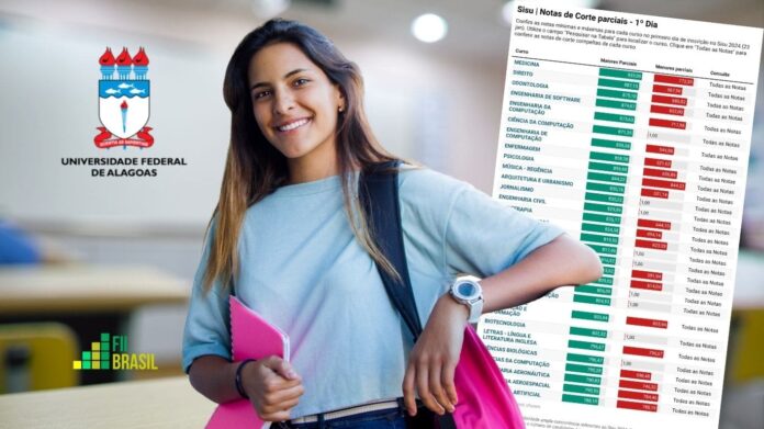 ufal notas de corte sisu