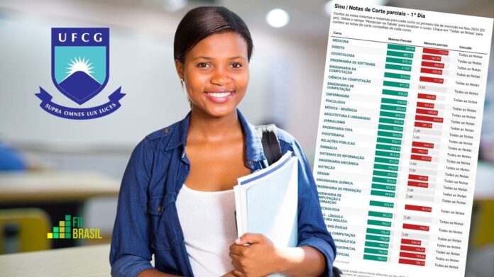ufcg notas de corte sisu