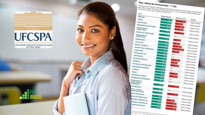 ufcspa notas de corte sisu