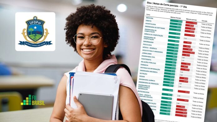 ufdpar notas de corte sisu