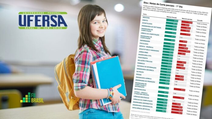 ufersa notas de corte sisu