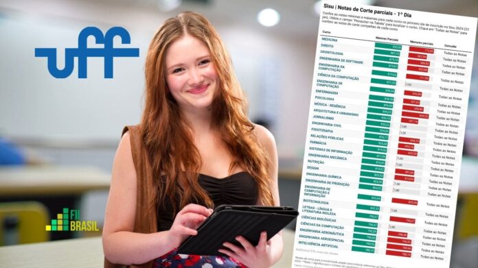 uff notas de corte sisu