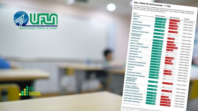 ufla notas de corte sisu