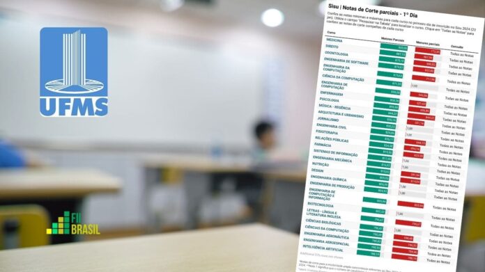 ufms notas de corte sisu