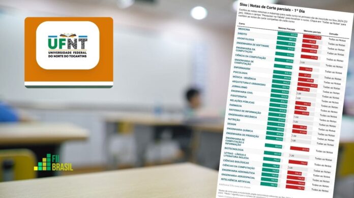 ufnt notas de corte sisu