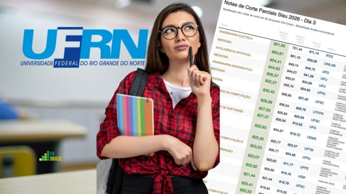 ufrn notas de corte sisu 2026 parcial