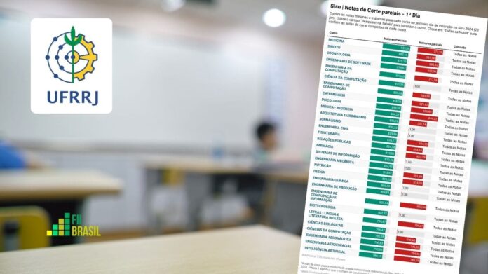 ufrrj notas de corte sisu