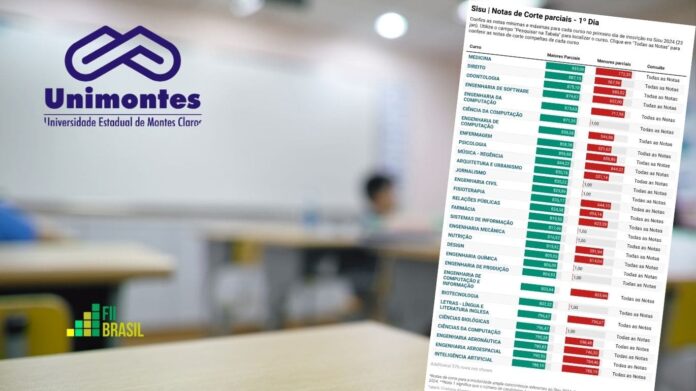 unimontes notas de corte sisu